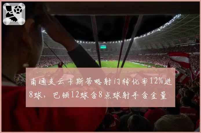 南通支云卡斯蒂略射门转化率12%进8球，巴顿12球含8点球射手含金量高下立判